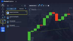 Unlocking the Secrets of Trading with PocketOption Unlocking the Secrets of Trading with PocketOption